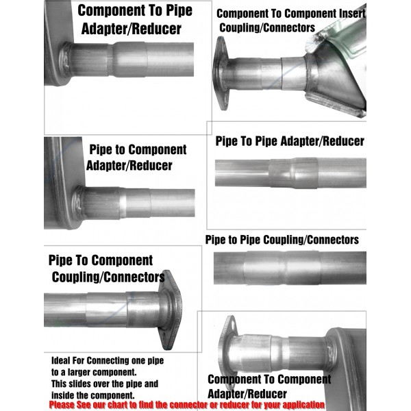 EPMAN -OD:2" 2.25'' 2.75'' 3'' 3.5'' Universal Exhaust Pipe to Component Adapter Reducer
