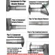 EPMAN -OD:2" 2.25'' 2.75'' 3'' 3.5'' Universal Exhaust Pipe to Component Adapter Reducer