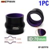 70 mm  + $1.60 