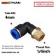 1/4inch +$7.40