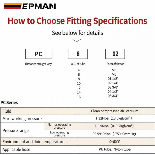 EPMAN 100PCS/Carton PC Straight Connector Pneumatic Quick-Connect Hose Fitting PU Push-in Connector PL Type Air Pump Accessories Pneumatic Coupling EPAA32G02