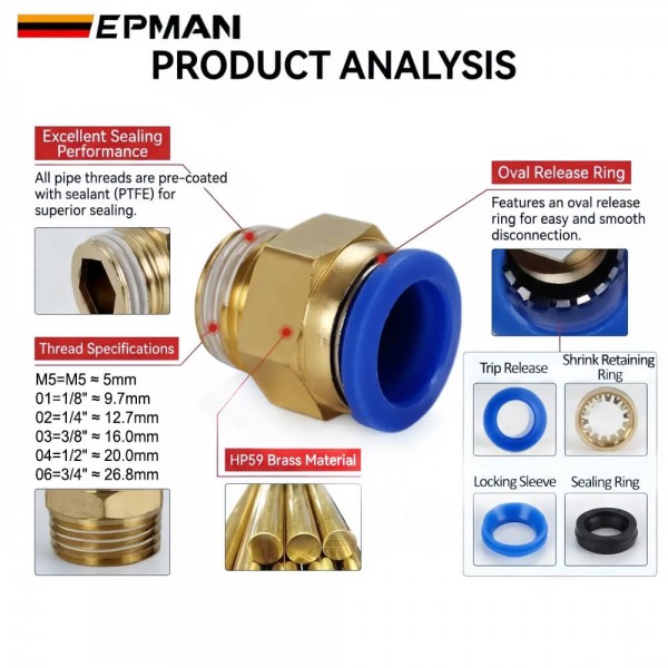 EPMAN 100PCS/Carton PC Straight Connector Pneumatic Quick-Connect Hose Fitting PU Push-in Connector PL Type Air Pump Accessories Pneumatic Coupling EPAA32G02
