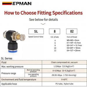 EPMAN 100PCS/Carton SL Series Pneumatic Fittings M5 1/8" 1/4" 3/8" 1/2" Cylinder Throttle Speed Controller Pressure Relief Valve Air Hose Connector Regulator Speed Control Valve EPAA32G06