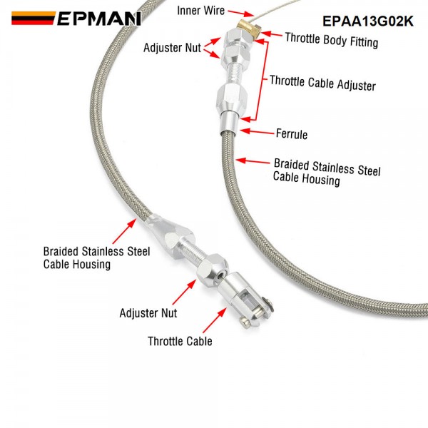 EPMAN 36 Inch Universal Throttle Cable Stainless Steel Braided Throttle Gas Cable Compatible Wire EPAA13G02K EPMAN 36 Inch Universal Throttle Cable Stainless Steel Braided Throttle Gas Cable Compatible Wire EPAA13G02K