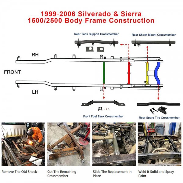 EPMAN Front and Rear Fuel Tank Support Crossmember, Rear Upper Shock Mount Crossmember, Rear Spare Tire Support Crossmember Kit Fit For 1999-2006 Chevy Silverado GMC Sierra 1500 2500 