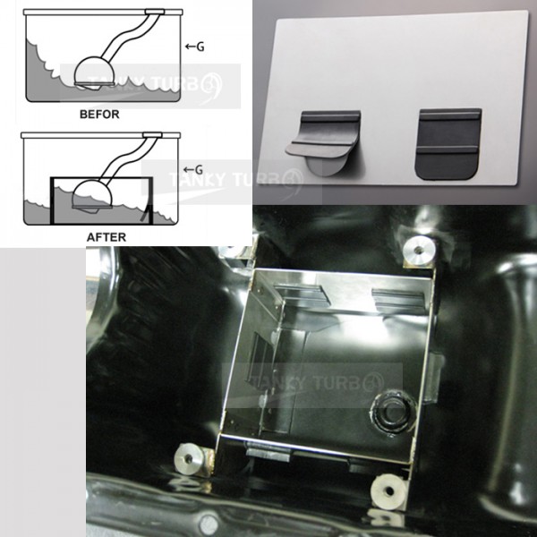 EPMAN 10PCS/BAG Surge Rubber Flap For Baffle Plates & Baffled Sumps NBR Material EP-CGQ155