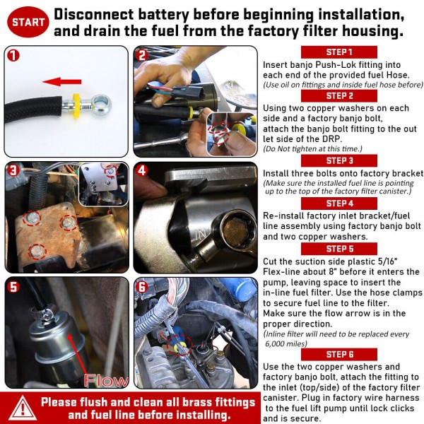 EPMAN Fuel Systems Replacement Fuel Pump For Dodge Cummins Diesel 5.9L 1998.5-2002 EPRYBDRP02 EPMAN Fuel Systems Replacement Fuel Pump For Dodge Cummins Diesel 5.9L 1998.5-2002 EPRYBDRP02