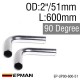 51mm(2") +$2.40