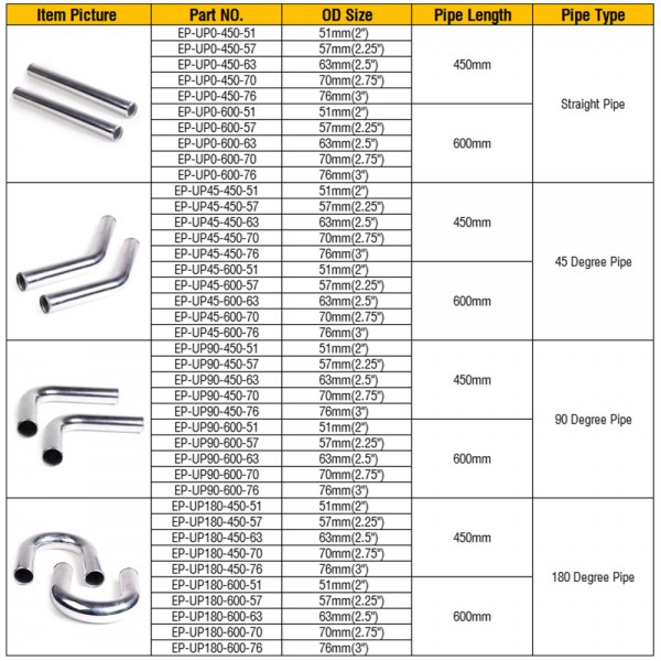 EPMAN 2PCS/LOT Aluminum Turbo Intercooler Pipe Straight 45 90 180 Degree Radiator Hose 2" 2.25" 2.5" 2.75" 3" Connector Tubing Intake Piping L:600mm/ 450mm