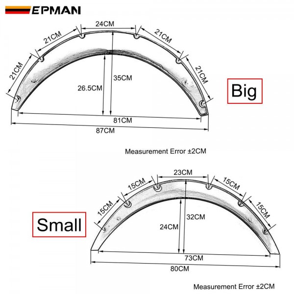 EPMAN 40 PCS/CARTON New Typer Universal Fender Flares Arch Wheel Eyebrow Protector/mudguards Sticker EPXLM10077-40PCS EPMAN 40 PCS/CARTON New Typer Universal Fender Flares Arch Wheel Eyebrow Protector/mudguards Sticker EPXLM10077-40PCS