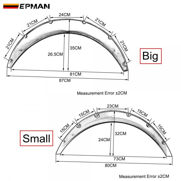 EPMAN 40 PCS/CARTON New Typer Universal Fender Flares Arch Wheel Eyebrow Protector/mudguards Sticker EPXLM10077-40PCS