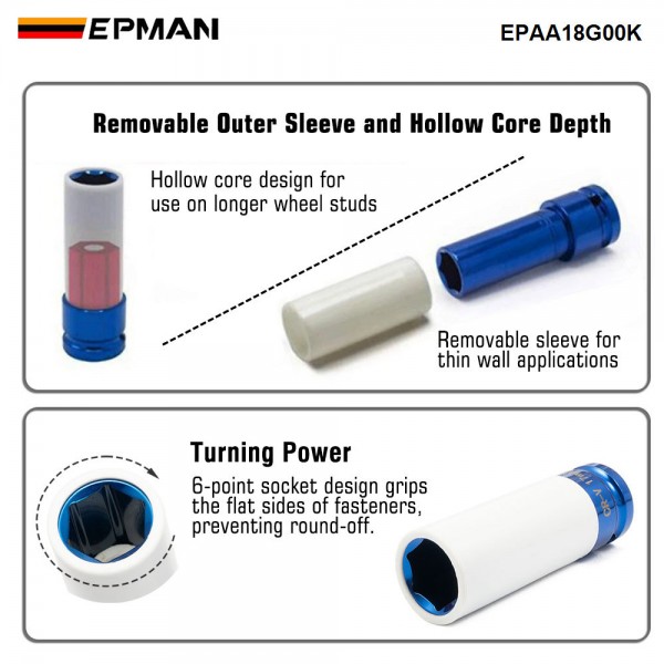 EPMAN 1/2 Inch Drive Metric Extra Thin Wall Deep Wheel Protector Impact Socket Set 17mm 19mm 21mm EPAA18G00K