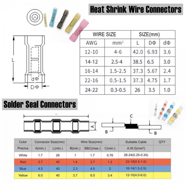 EPMAN 200PCS Solder Seal Butt Connectors + Heat Shrink Wire Terminals Electrical Crimp EPH204GP200