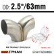 2.5 inch ( 63mm ) -$1.00