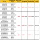 EPMAN 51mm/60mm/63mm/70mm/76mm/89mm/102mm Closed Vacuum Exhaust Cutout Valve With Wireless Remote Controller Set EPMAN 51mm/60mm/63mm/70mm/76mm/89mm/102mm Closed Vacuum Exhaust Cutout Valve With Wireless Remote Controller Set