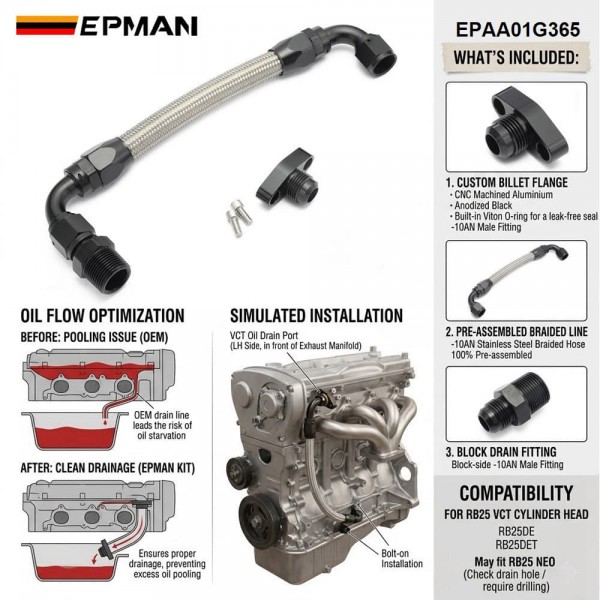 EPMAN High Performance Cylinder Head Oil Return Kit For Nissan RB25 RB25DET VCT Upgrade Prevent Starvation CNC Aluminum -10AN Flange EPAA01G365