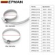 EPMAN 100PCS/LOT Screw Worm Drive Hose Clamp 201 Stainless Steel Hose Hoop Pipe Clamp Clip