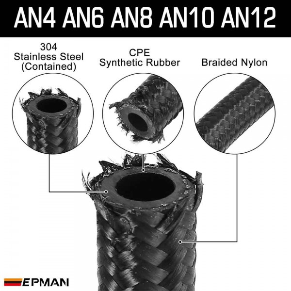 Tansky 30Meter/Roll AN4 AN6 AN8 AN10 AN12 Fuel Line Cotton Over Braided Fuel/Oil Hose Pipe Tubing Tansky 30Meter/Roll AN4 AN6 AN8 AN10 AN12 Fuel Line Cotton Over Braided Fuel/Oil Hose Pipe Tubing