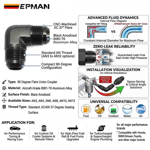 EPMAN High Pressure 90 Degree AN to AN Male Flare Union Fitting Hard Anodized 6061-T6 Aluminum Elbow Adapter for Performance Fuel & Oil Systems TKAASLAN
