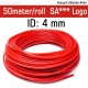 Red +$44.20