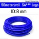 Blue +$84.20