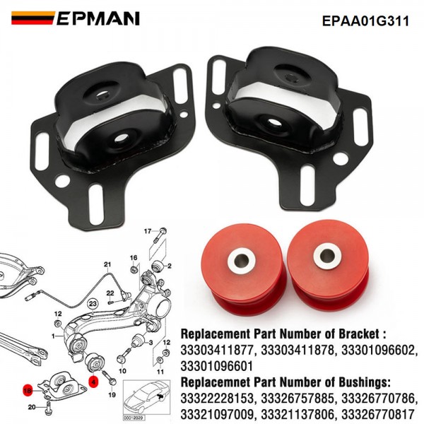 EPMAN Rear Trailing Arm Bracket with 80A Rear Trailing Arm Bushings For BMW E36 E46 1999-2006 Z4 E85 E86 2003-2008 EPAA01G311