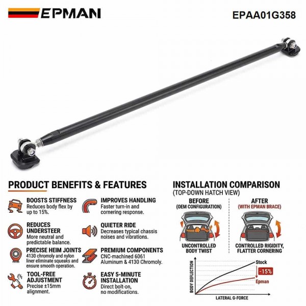EPMAN Adjustable Aluminum Chassis Brace Kit for VW MK7 GTI R Rabbit Sportwagen Alltrack 1.8T 2.0T TDI for Audi A3 8V S3 RS3 EPAA01G358