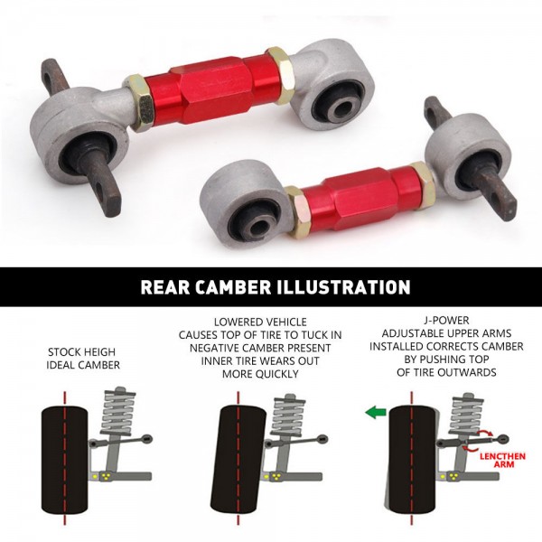 EPMAN Tuner Front & Rev Rear Camber Kit Combo Suspension Control Arm For Honda Civic 96-00 EK EP-FCACA-02EK EPMAN Tuner Front & Rev Rear Camber Kit Combo Suspension Control Arm For Honda Civic 96-00 EK EP-FCACA-02EK