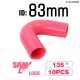 Pink +$123.74