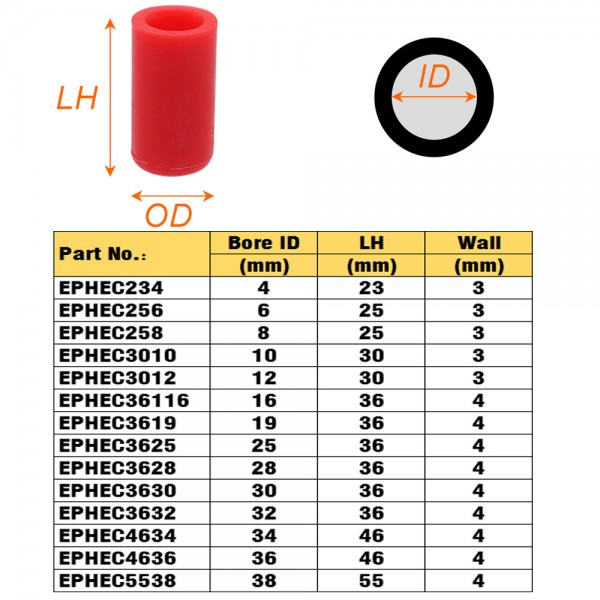 TANSKY 300pcs/Lot Car Modification Water Pipe Plug Inner Diameter Silicone Tube Hole Plug Water Plug Bung Silicone Hose End Caps EPHEC