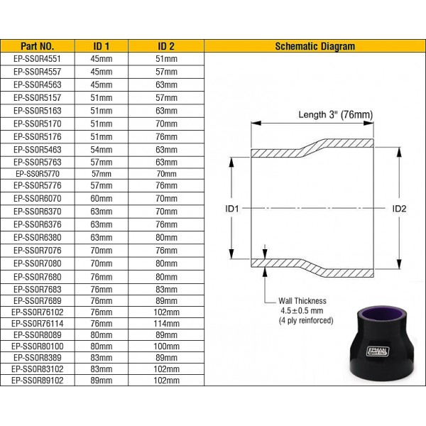 EPMAN Black Silicone Straight Reducer Hose Intercooler Silicon Turbo ...