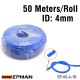 Blue +$39.20
