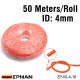 Red +$39.20