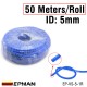 Blue +$49.20