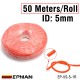 Red +$49.20